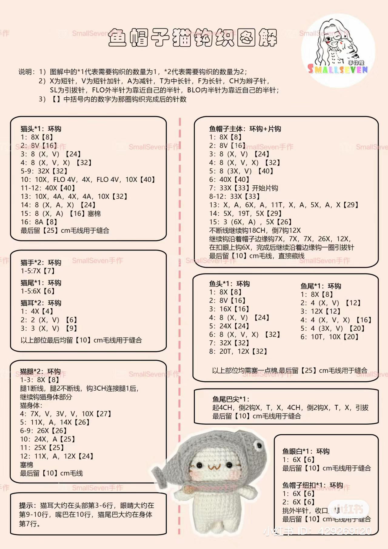 Crochet Amigurumi Cat with Fish Hood Pattern