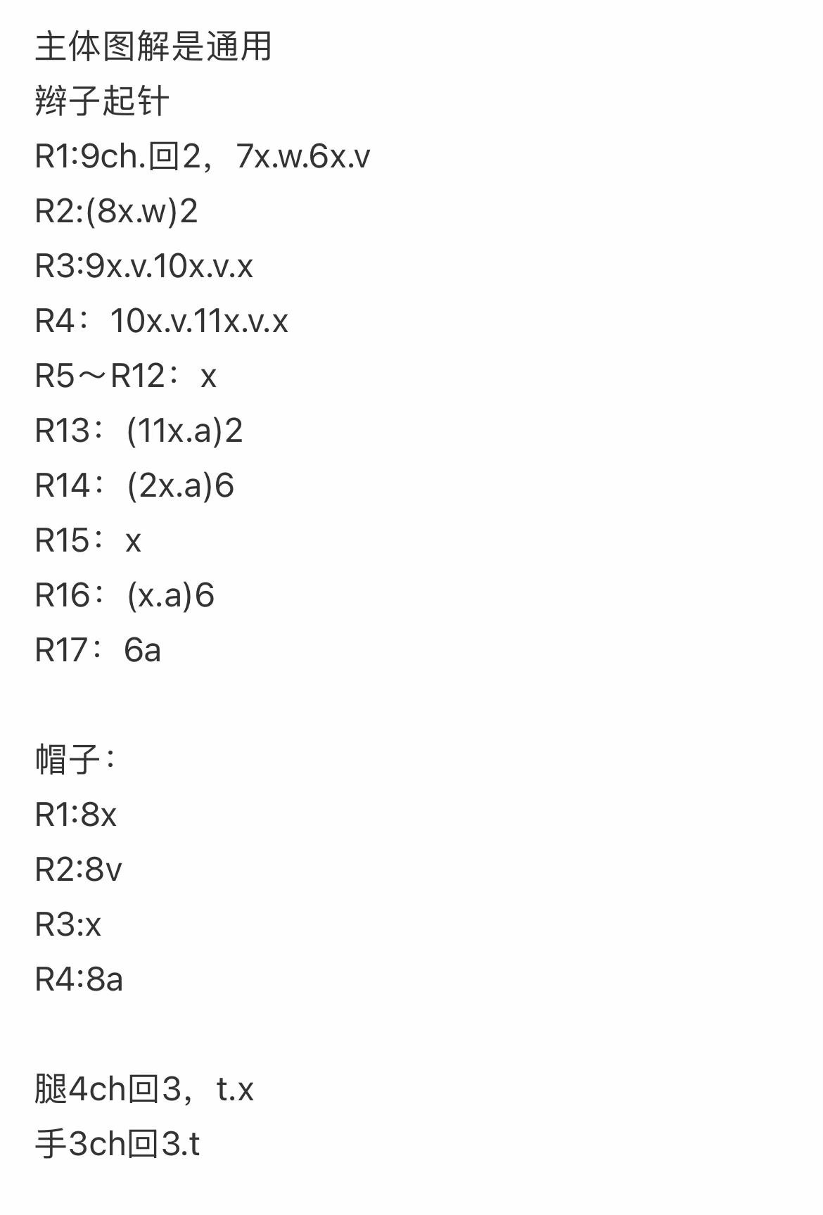 Crochet Amigurumi Chef Mouse and Pig Pattern Chart with Bread and Drink Accessories