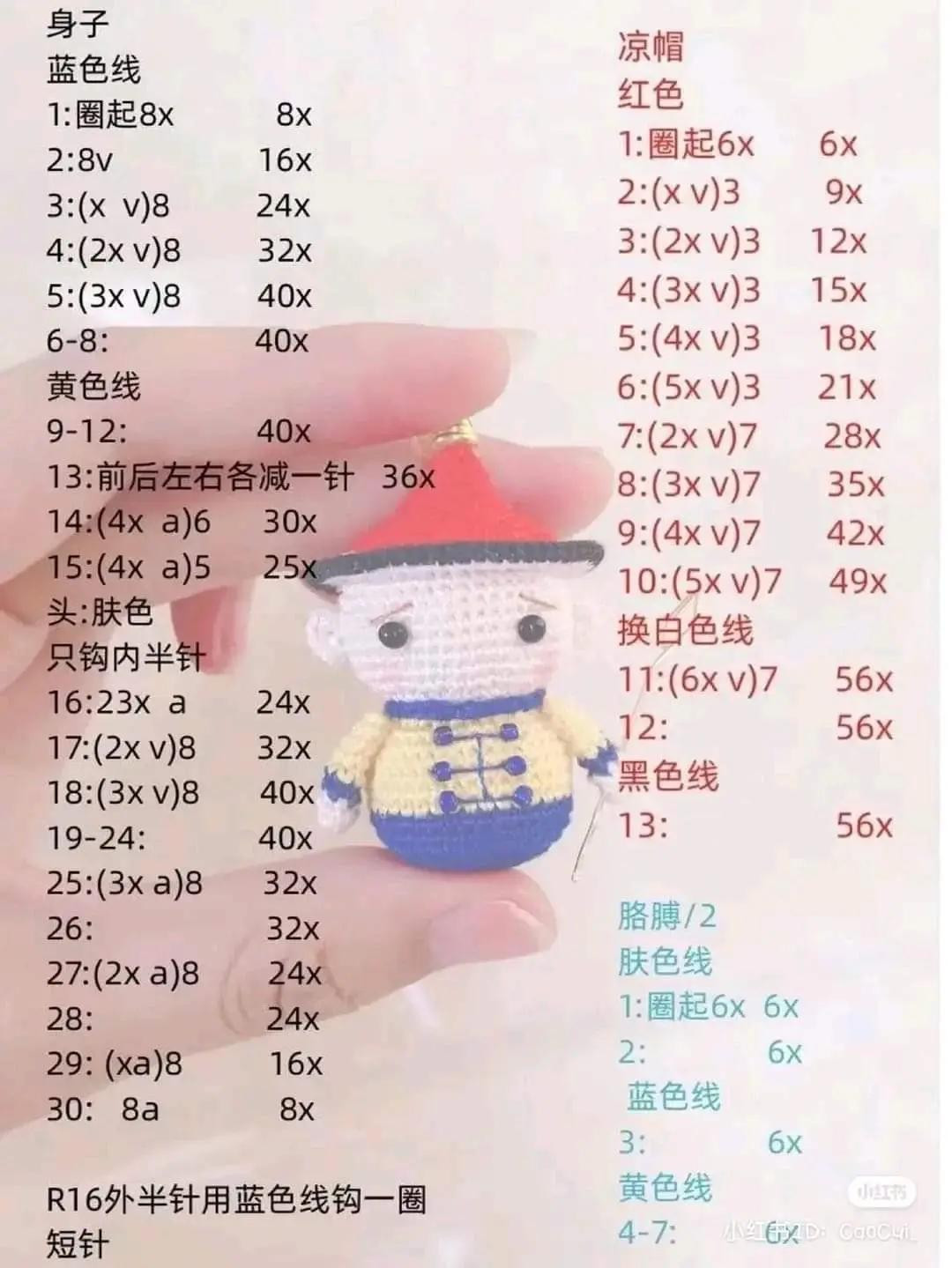Crochet Amigurumi Chinese Character Doll Keychain Pattern Chart with Traditional Hat