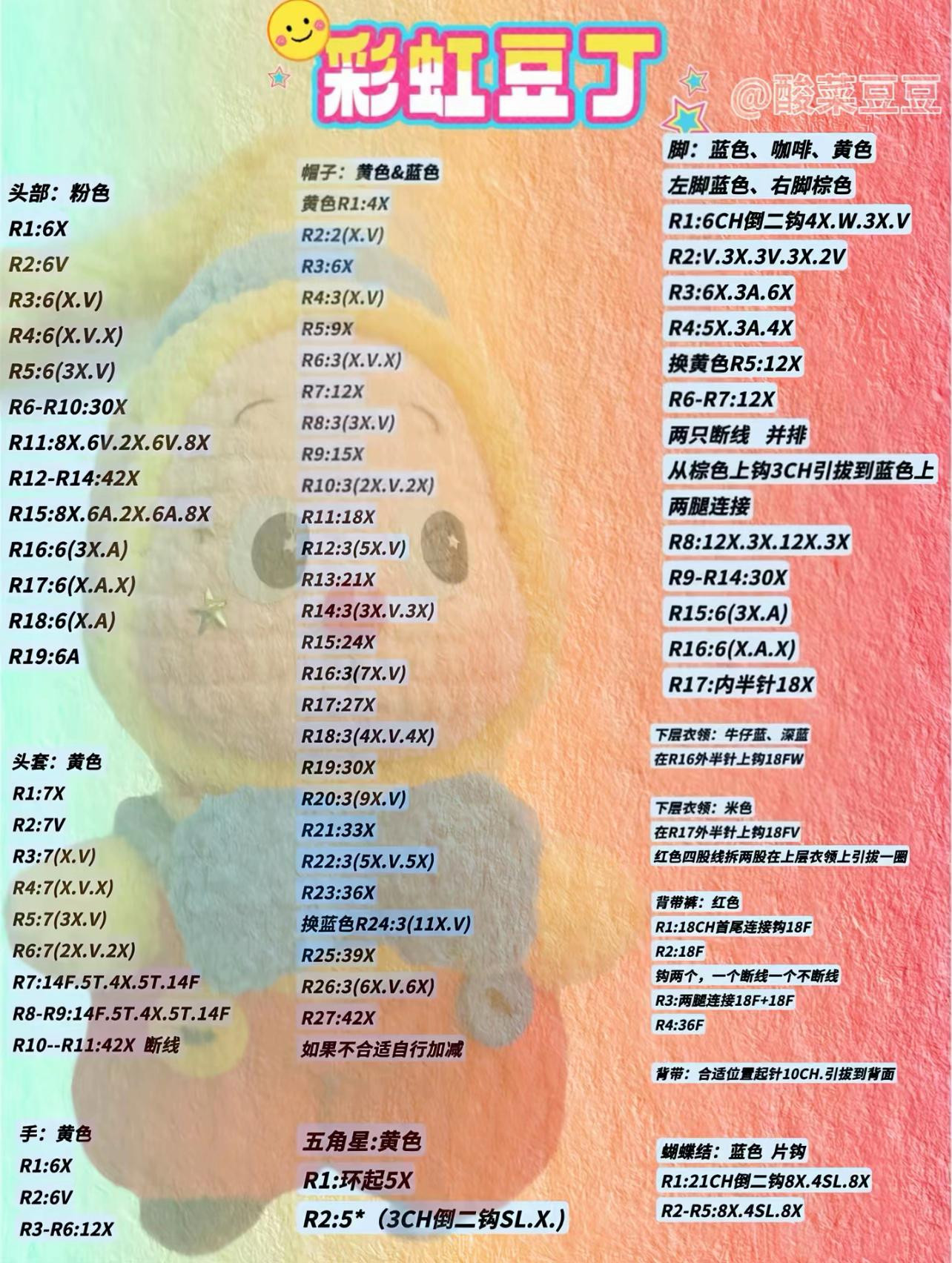 Crochet Amigurumi Clown Doll Pattern: Rainbow Jelly and Bubble Gum