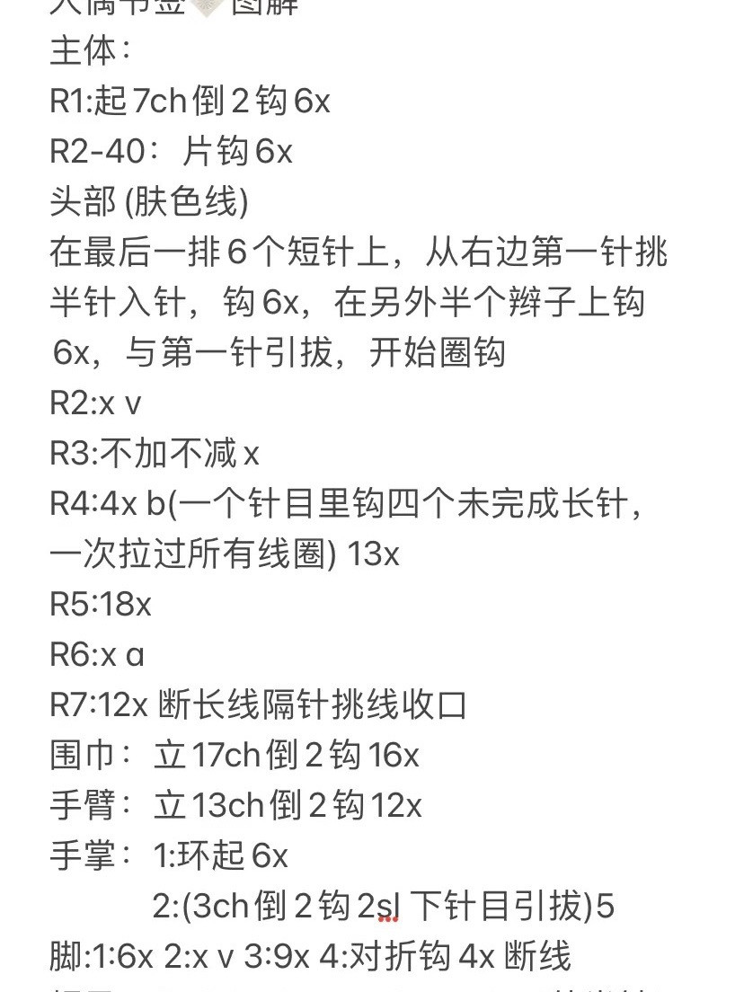 Crochet Amigurumi Couple Doll Pattern Chart