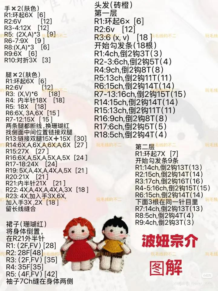 Crochet Amigurumi Couple Pattern Chart Tutorial