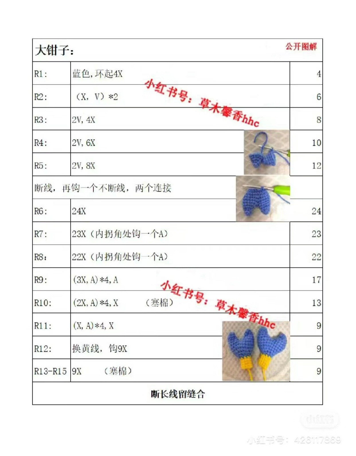 Crochet Amigurumi Crab Pattern Chart with Step-by-Step Instructions for Body, Claws, and Eyes