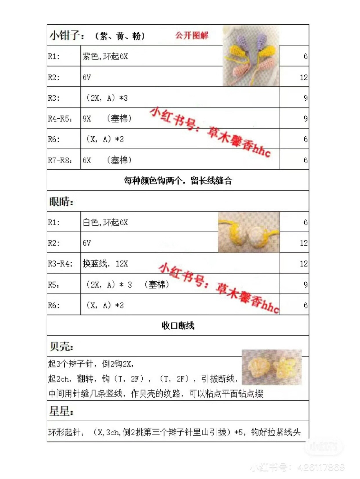 Crochet Amigurumi Crab Pattern Chart with Step-by-Step Instructions for Body, Claws, and Eyes