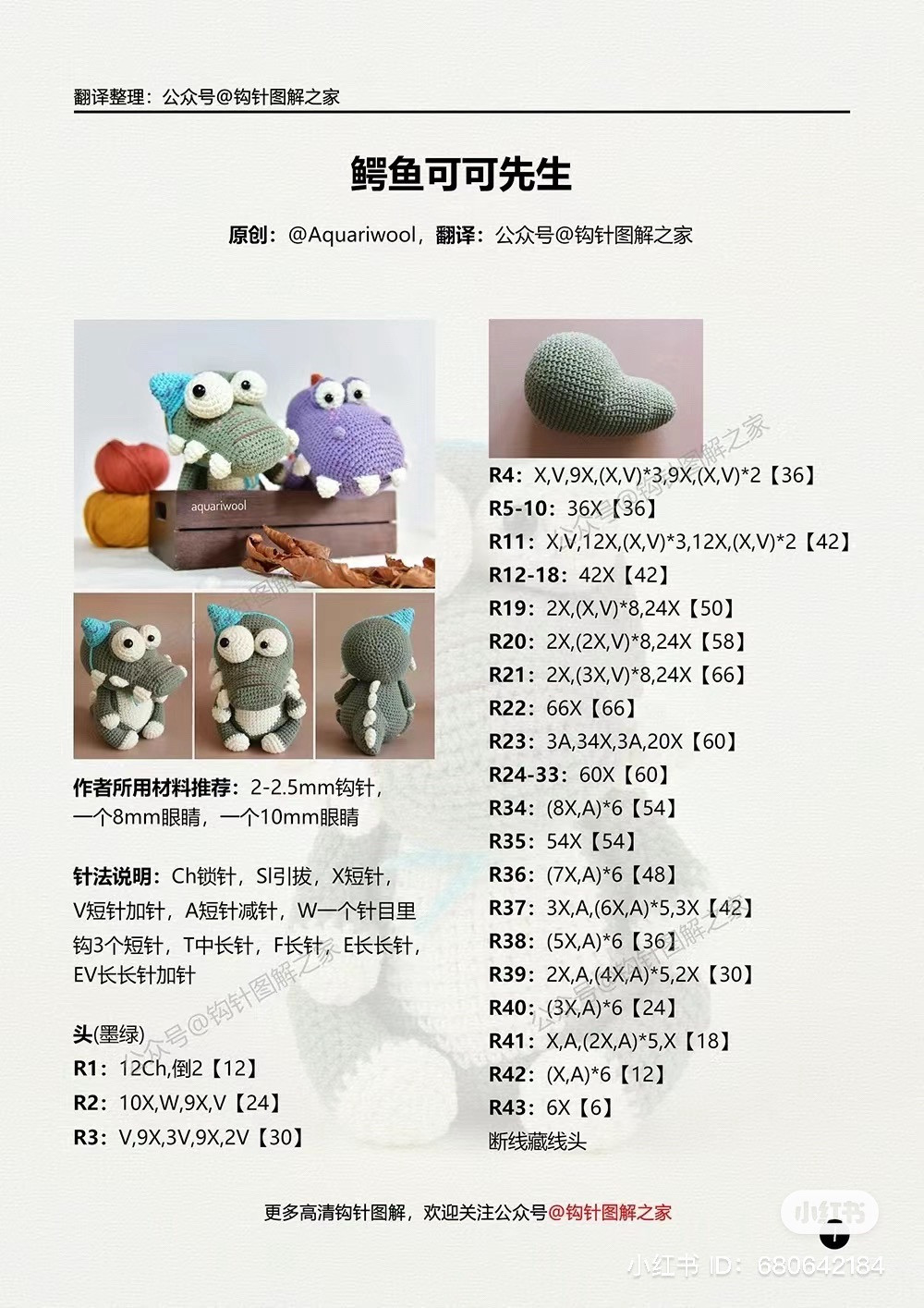 Crochet Amigurumi Crocodile Pattern with Step-by-Step Chart