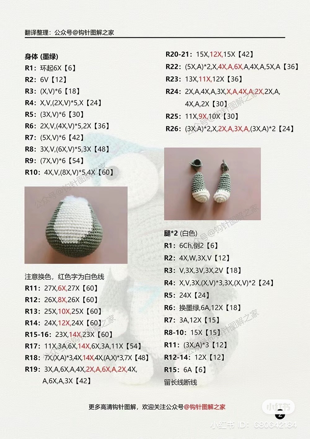 Crochet Amigurumi Crocodile Pattern with Step-by-Step Chart
