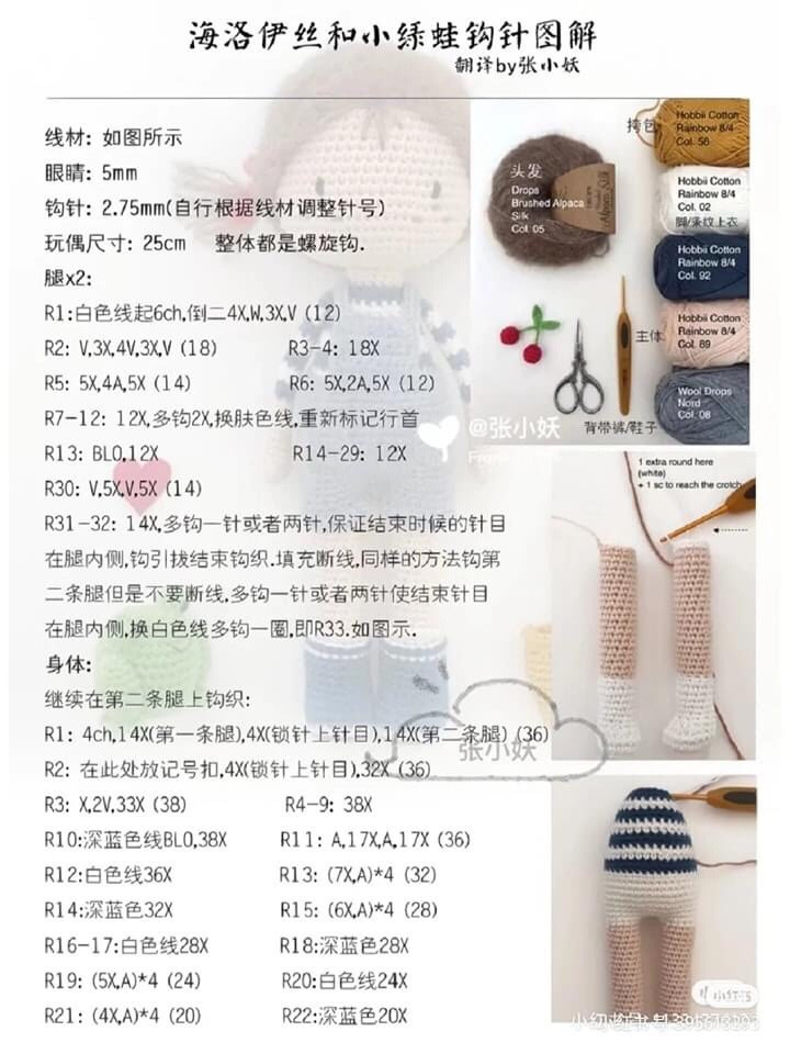 Crochet Amigurumi Doll and Frog Pattern Chart Tutorial