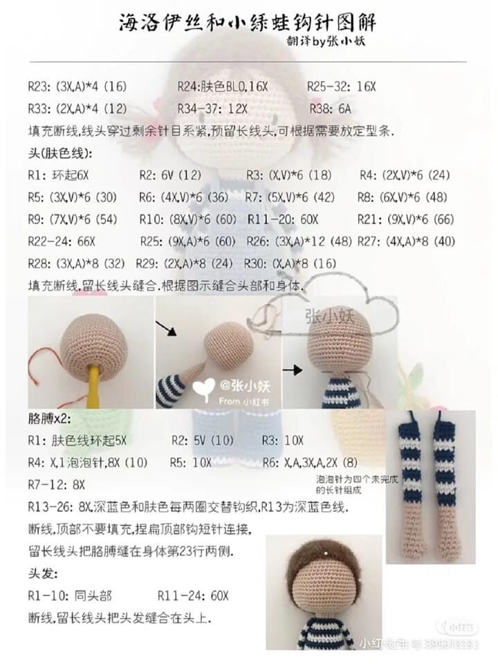 Crochet Amigurumi Doll and Frog Pattern Chart Tutorial