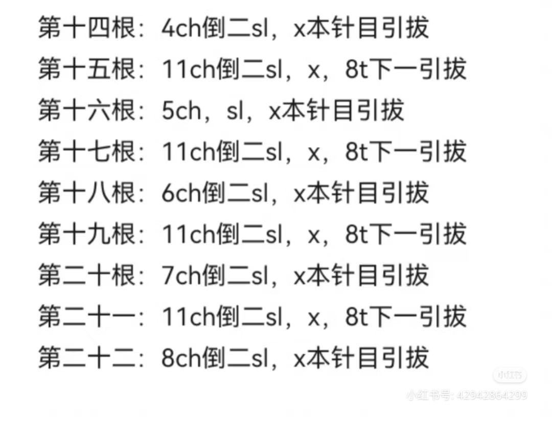 Crochet Amigurumi Doll Chart: Kagura Head and Hair Pattern