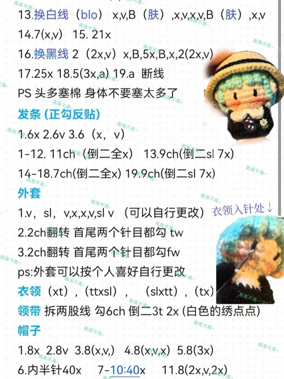 Crochet Amigurumi Doll G-Dragon Chart Tutorial