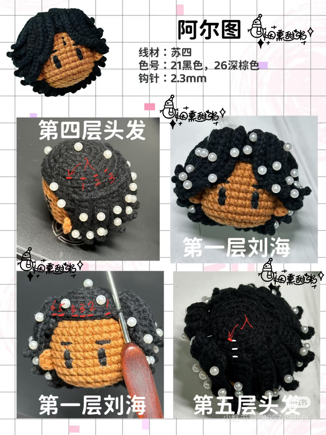 Crochet Amigurumi Doll Head Chart Tutorial