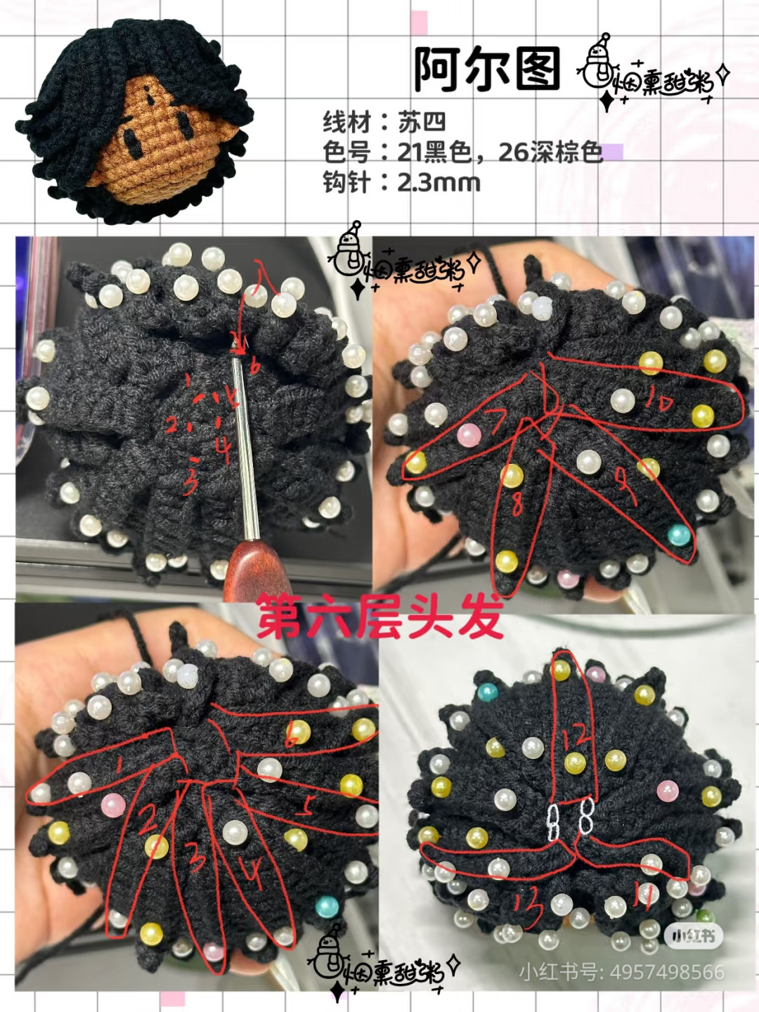 Crochet Amigurumi Doll Head Chart Tutorial