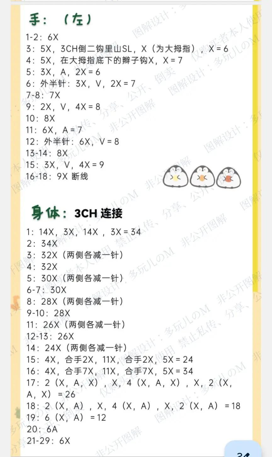 Crochet Amigurumi Doll Pattern: Big Onion Ming