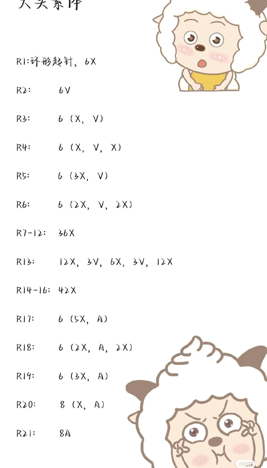 Crochet Amigurumi Doll Pattern Chart: Hair, Ears, and Head Instructions