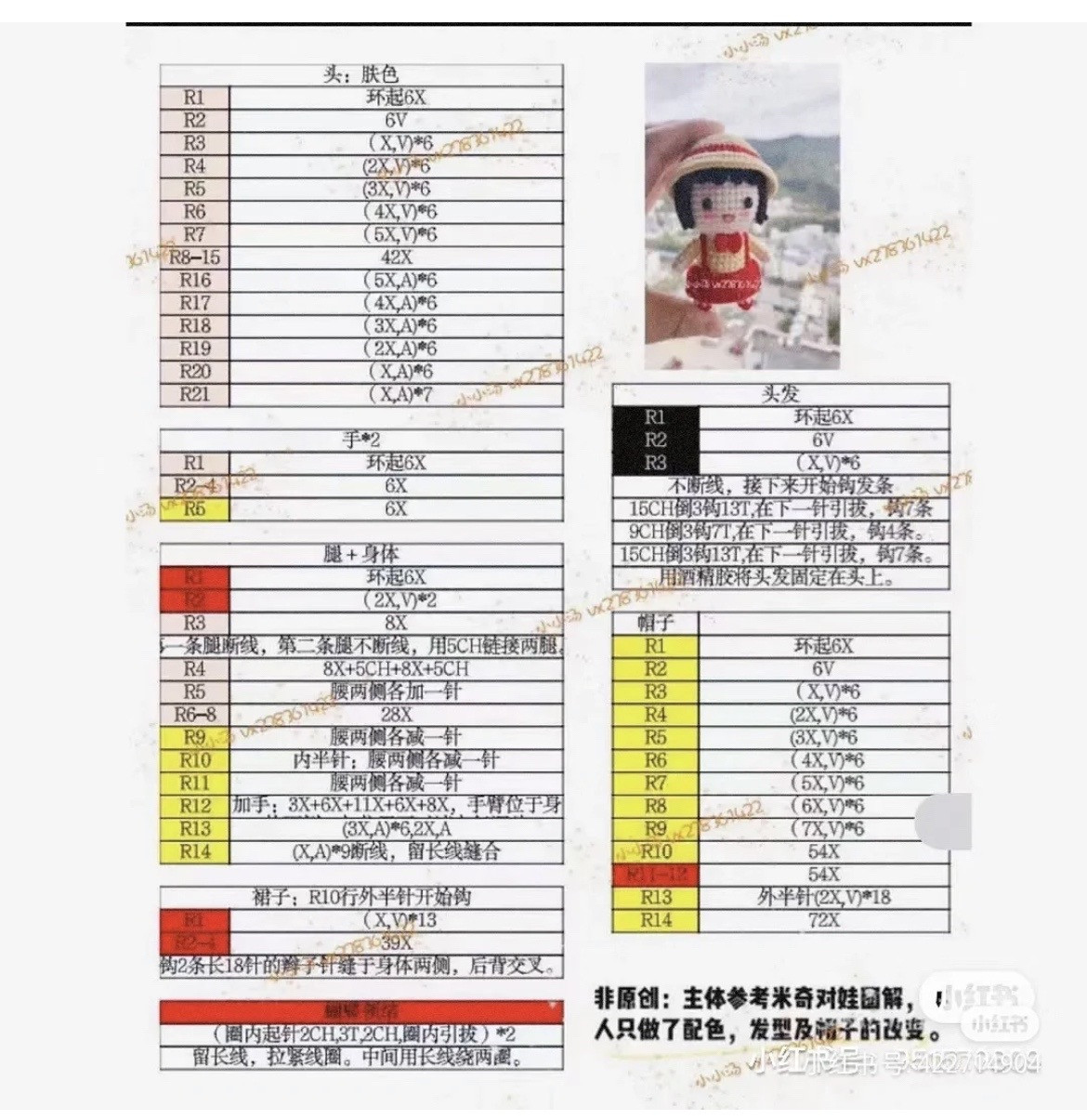 Crochet Amigurumi Doll Pattern Chart with Hat and Dress
