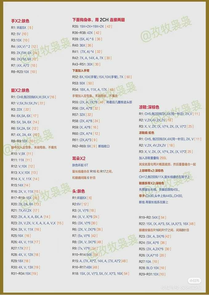 Crochet Amigurumi Doll Pattern Chart with Purple Hair and Pink Swimsuit