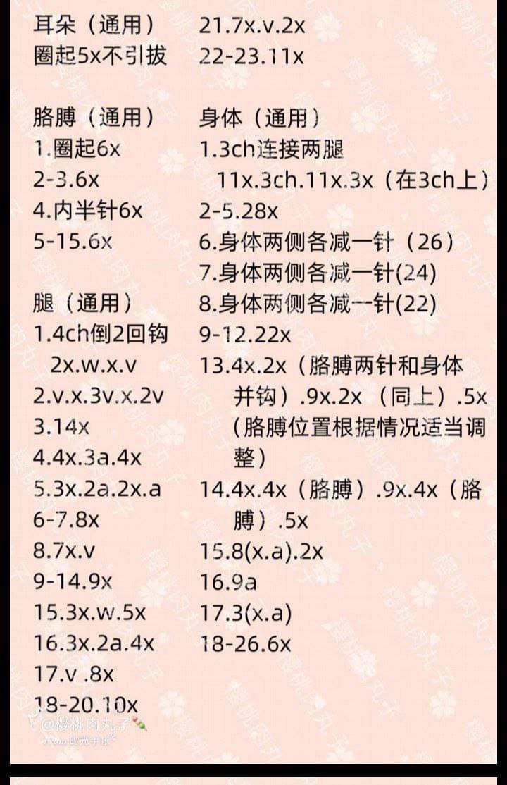 Crochet Amigurumi Doll Pattern: Complete Chart for Body, Dress, and Overalls