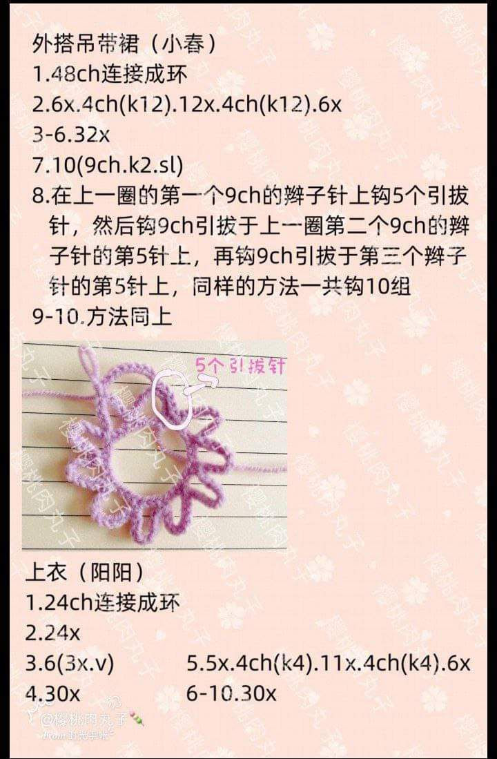 Crochet Amigurumi Doll Pattern: Complete Chart for Body, Dress, and Overalls