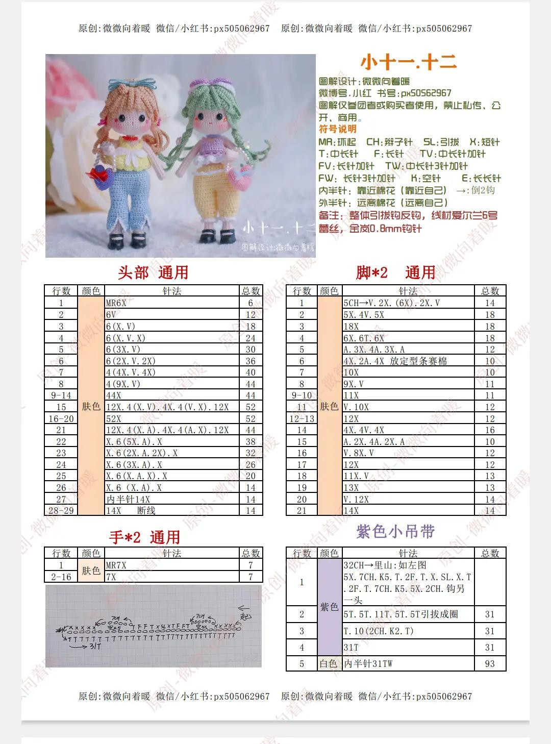 Crochet Amigurumi Doll Pattern: Complete Chart for Head, Body, Hair, and Accessories