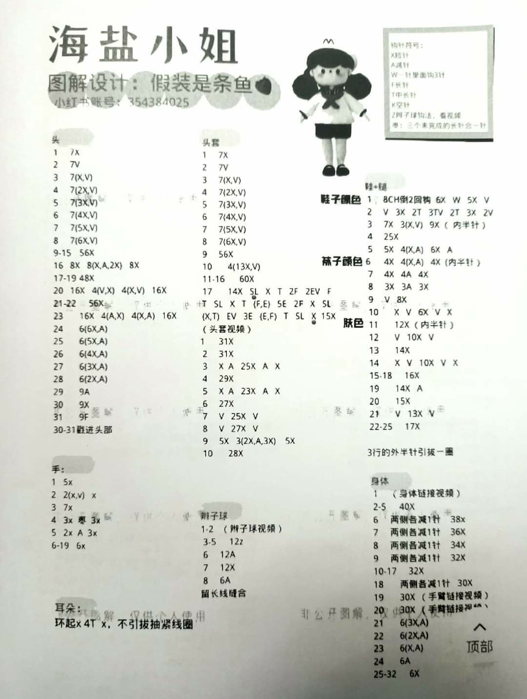 Crochet Amigurumi Doll Patterns: Sea Salt Girl and Fantasy Illustration with Detailed Instructions