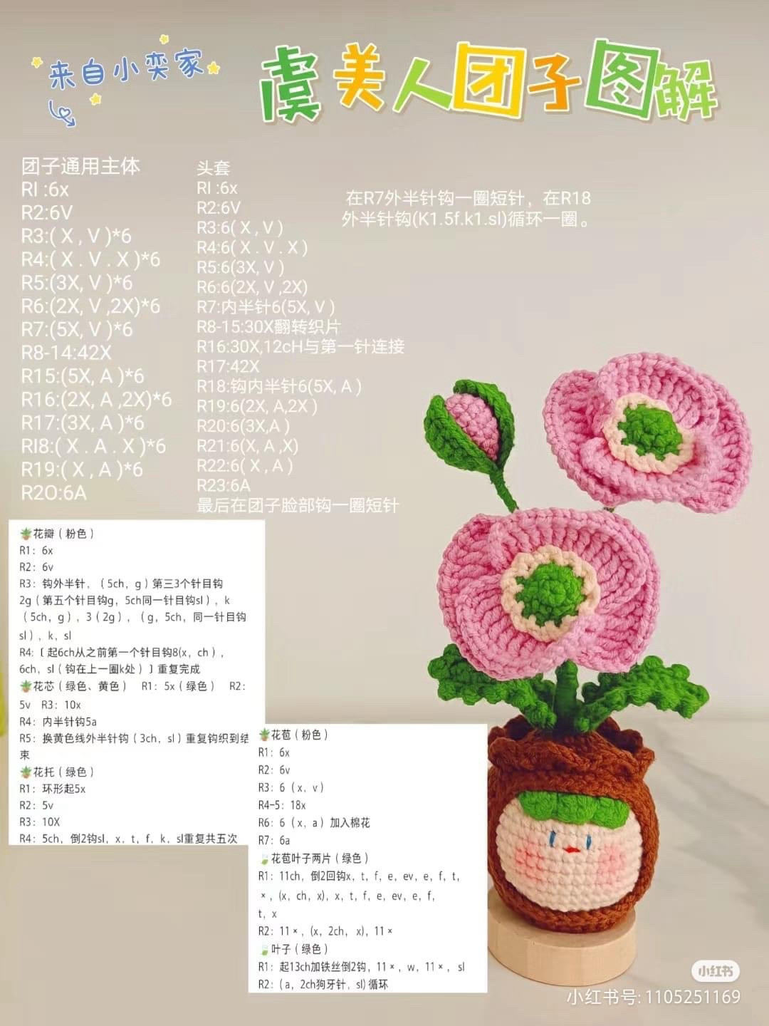 Crochet Amigurumi Doll Patterns: Watermelon, Goldfish & Bat