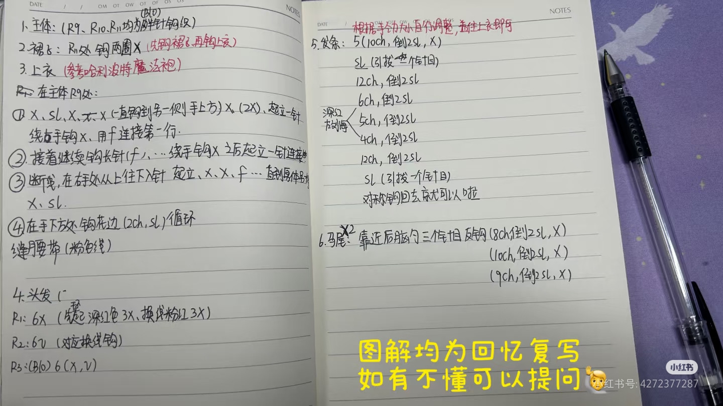 Crochet Amigurumi Doll Tutorial Chart with Pink Hair