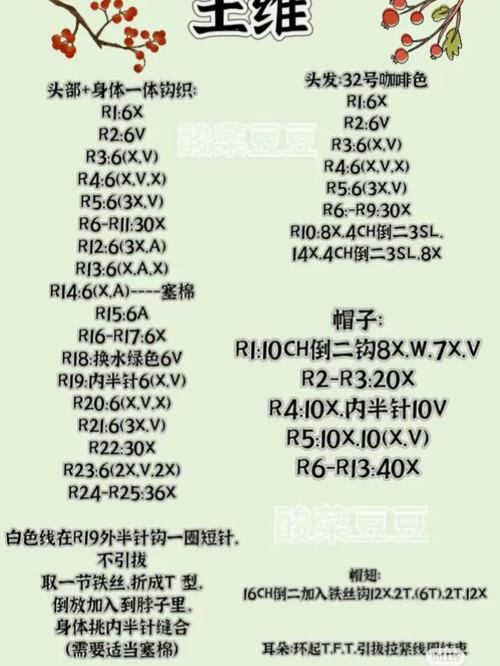Crochet Amigurumi Doll Wang Wei Pattern Chart
