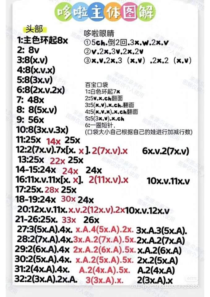 Crochet Amigurumi Doraemon Little Painter Doll Pattern Tutorial