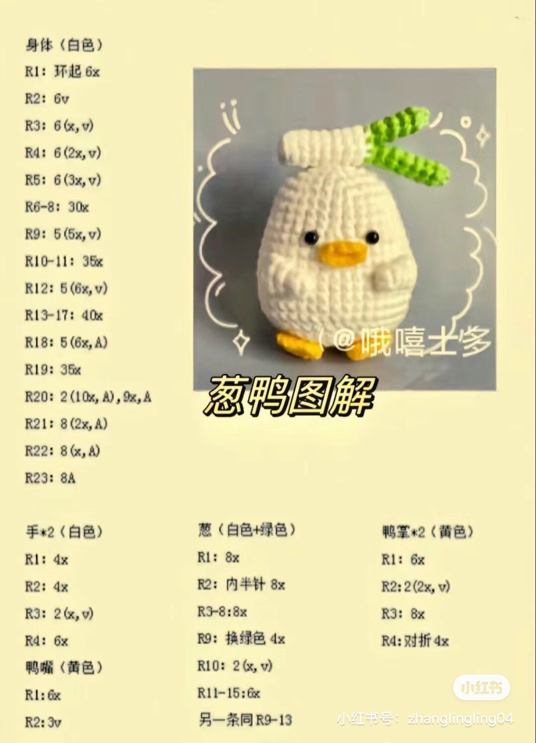 Crochet Amigurumi Duck Pattern Tutorial: Daisy, Scallion, Couple & Picnic