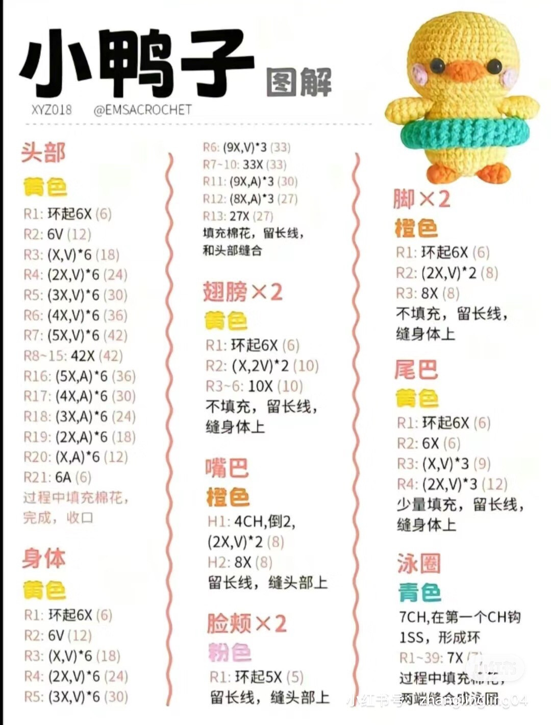 Crochet Amigurumi Duck Pattern Tutorial: Daisy, Scallion, Couple & Picnic