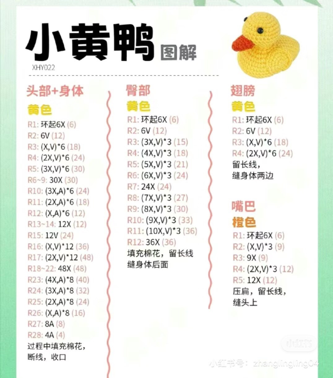 Crochet Amigurumi Duck Pattern Tutorial: Daisy, Scallion, Couple & Picnic