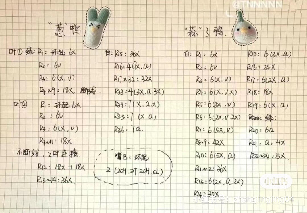 Crochet Amigurumi Duck Pattern Tutorial: Daisy, Scallion, Couple & Picnic
