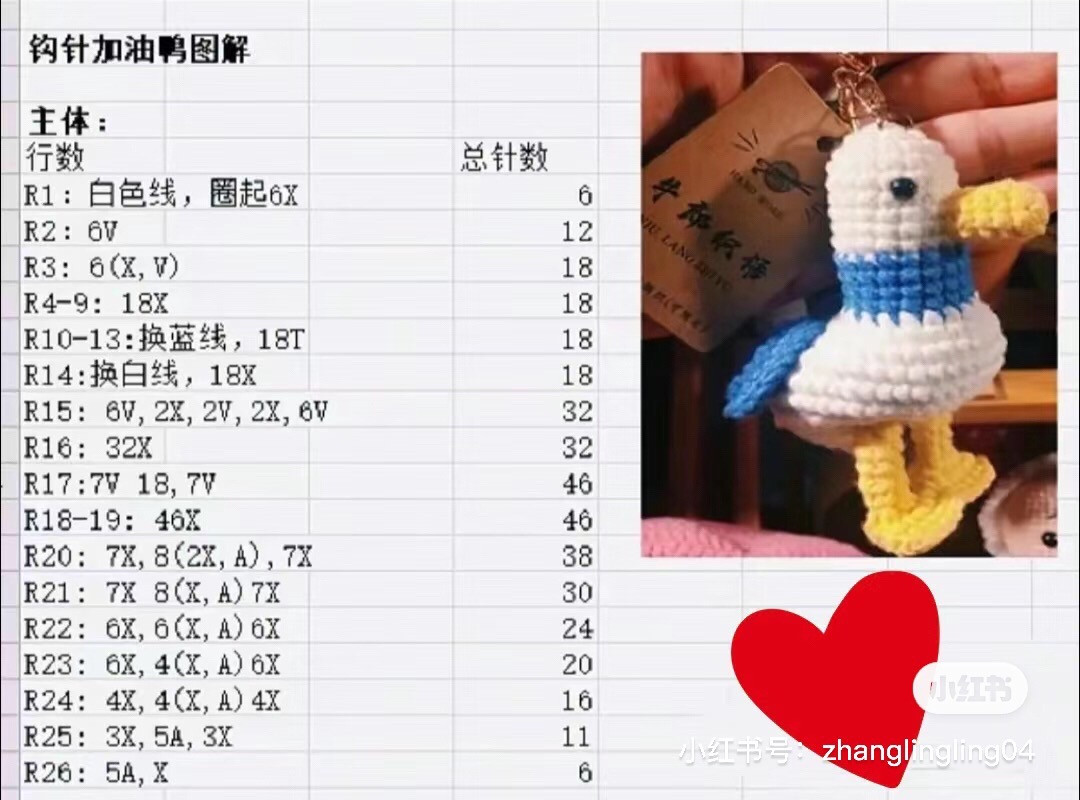 Crochet Amigurumi Duck Pattern Tutorial: Daisy, Scallion, Couple & Picnic