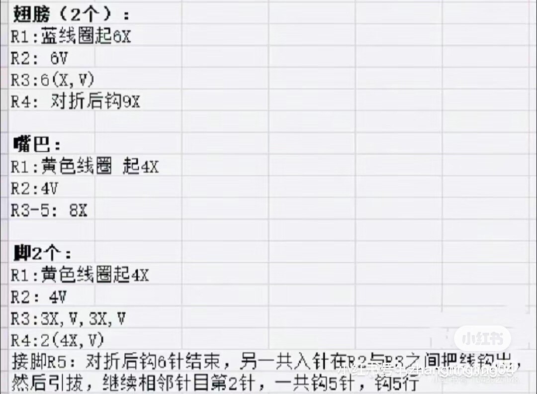 Crochet Amigurumi Duck Pattern Tutorial: Daisy, Scallion, Couple & Picnic