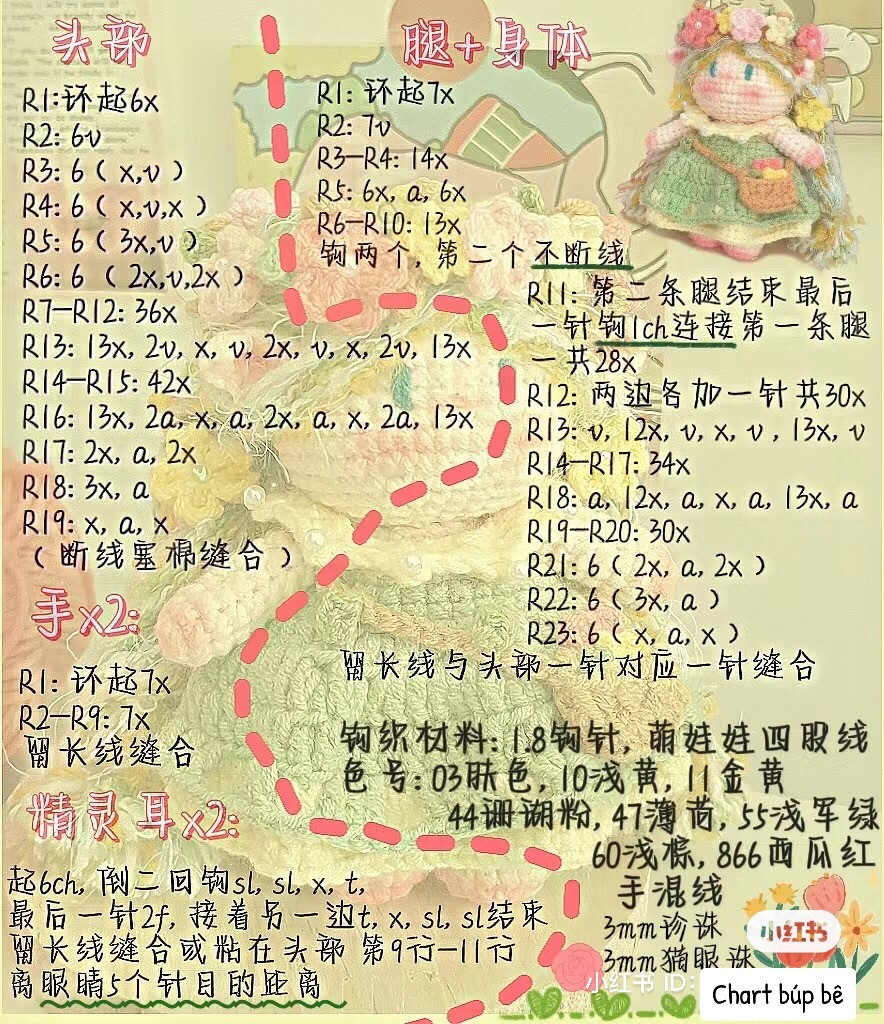 Crochet Amigurumi Flower Fairy Doll Chart Pattern