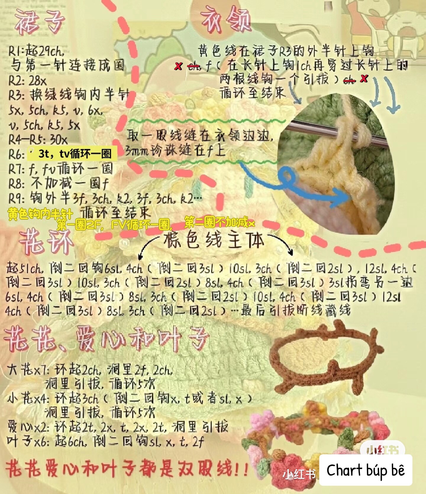 Crochet Amigurumi Flower Fairy Doll Chart Pattern