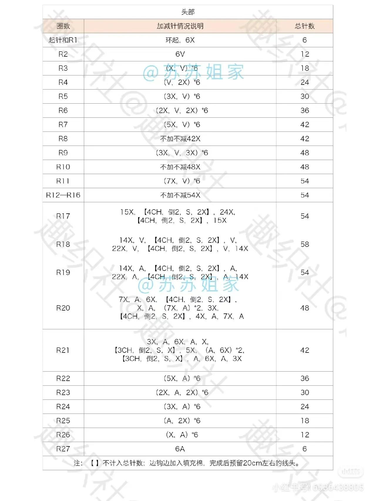 Crochet Amigurumi Fox with Wheat Ears and LED Lights Pattern Chart