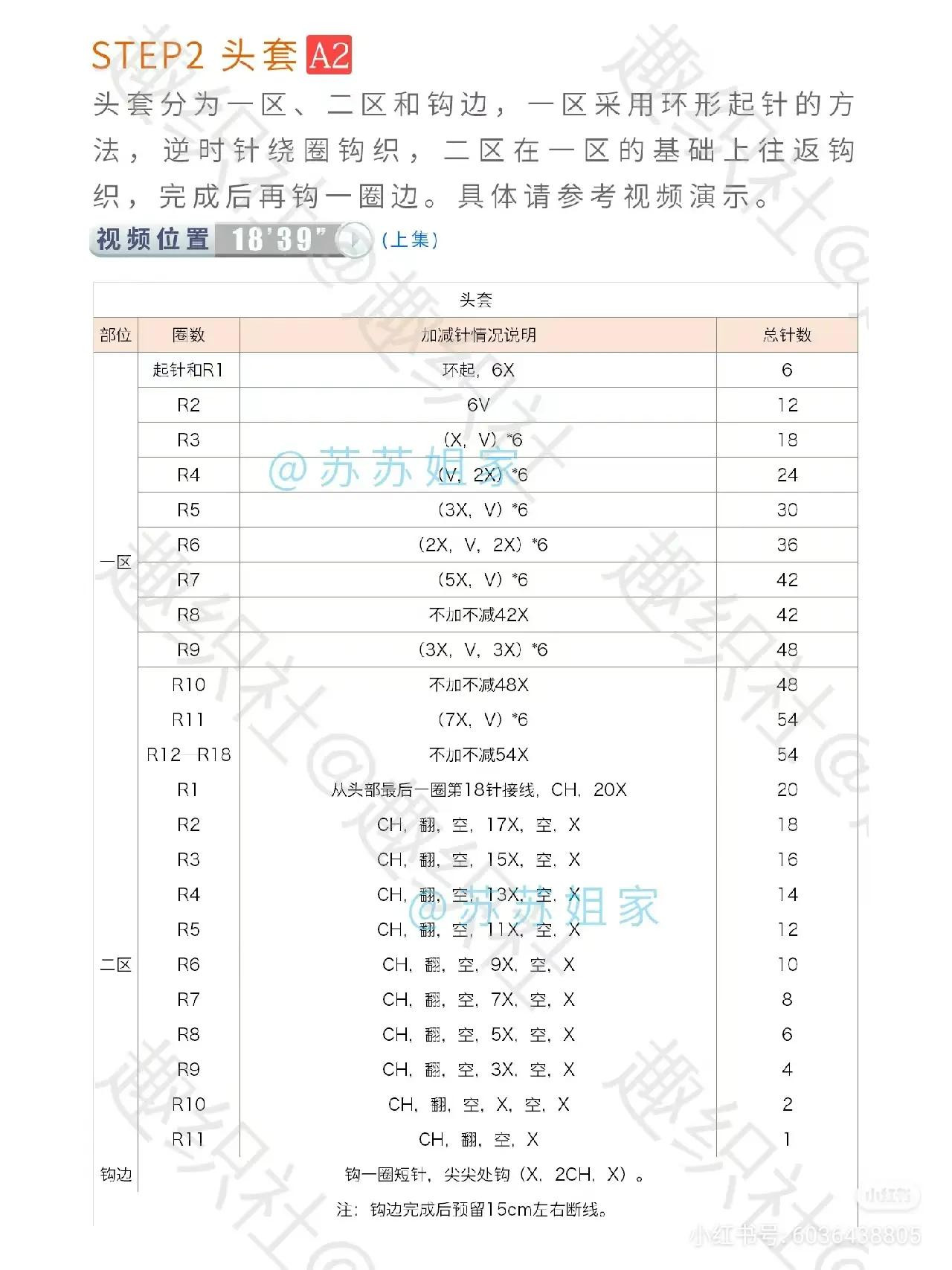 Crochet Amigurumi Fox with Wheat Ears and LED Lights Pattern Chart