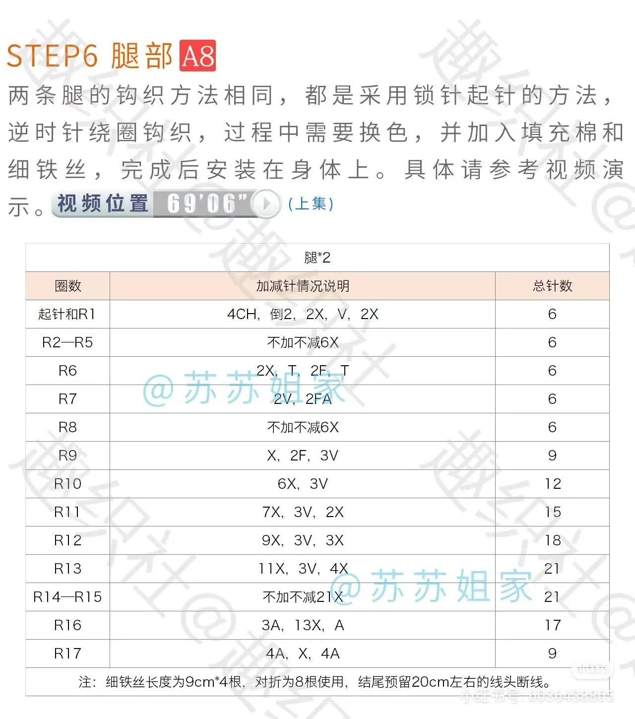 Crochet Amigurumi Fox with Wheat Ears and LED Lights Pattern Chart
