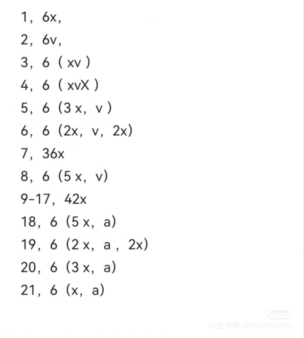 Crochet Amigurumi Head and Hair Pattern Tutorial Chart