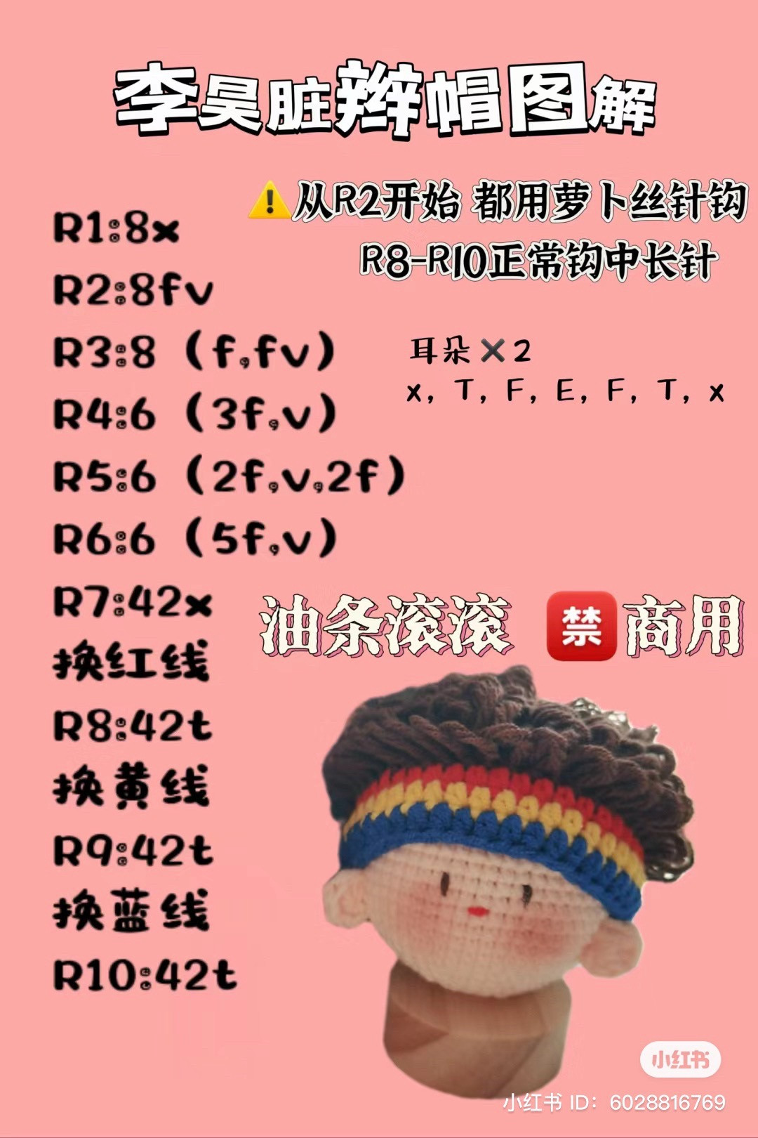 Crochet Amigurumi Head Pattern: Messy Dreadlocks Style