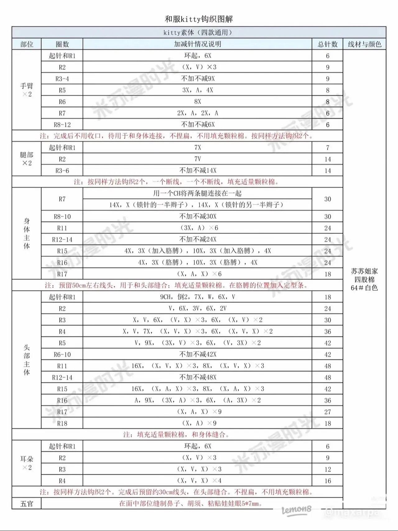Crochet Amigurumi Hello Kitty Kimono Doll Pattern