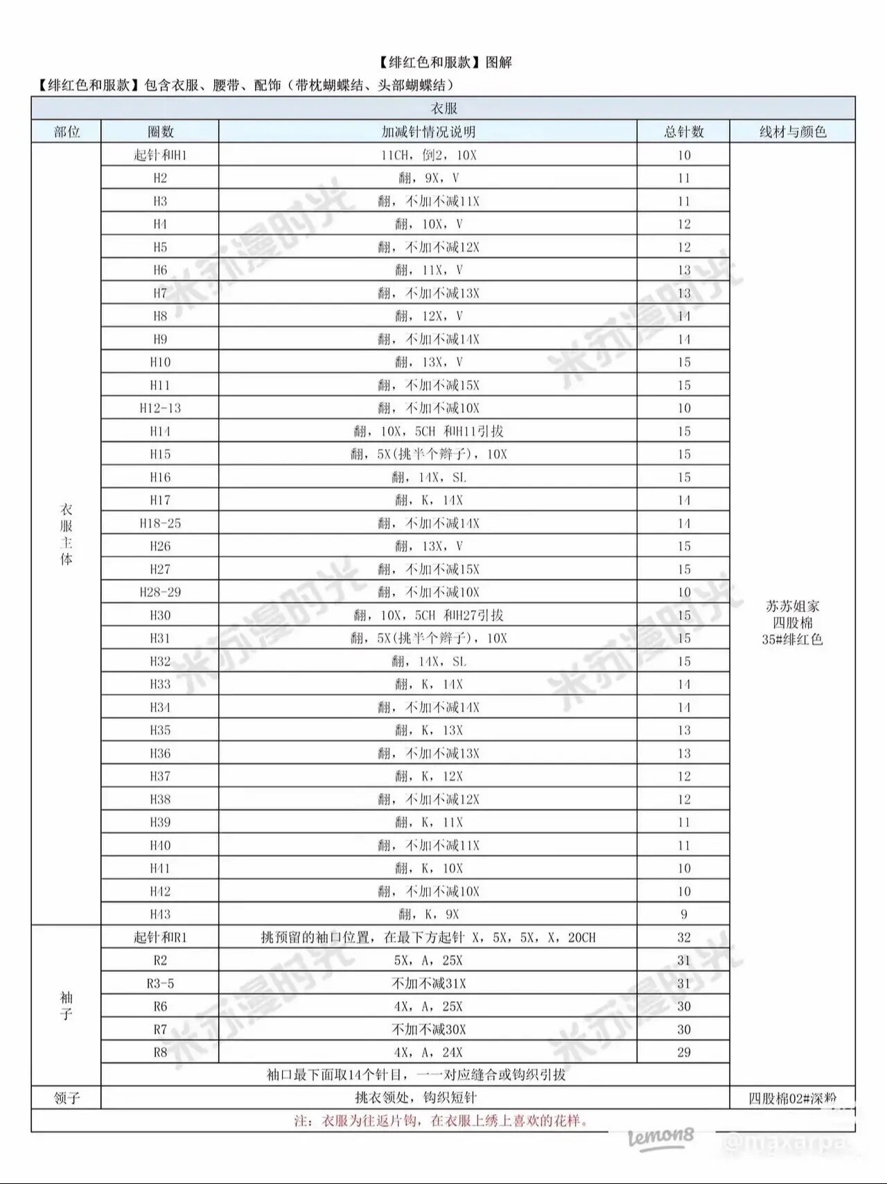 Crochet Amigurumi Hello Kitty Kimono Doll Pattern