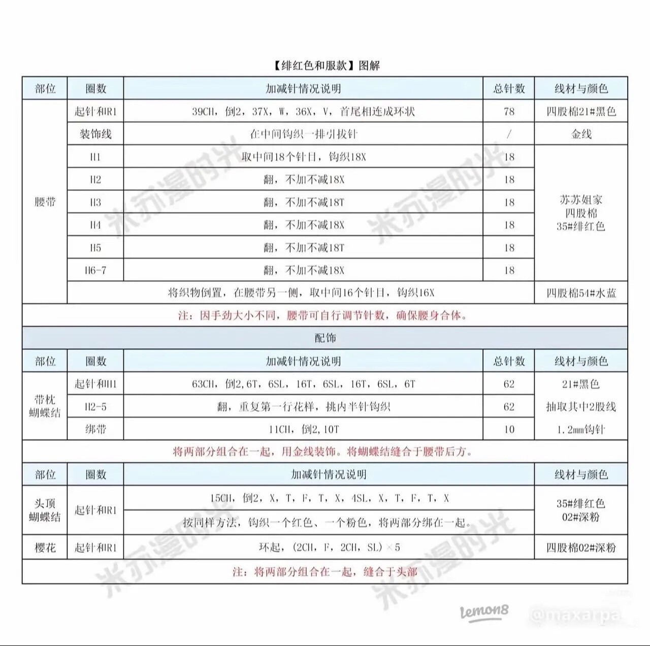 Crochet Amigurumi Hello Kitty Kimono Doll Pattern