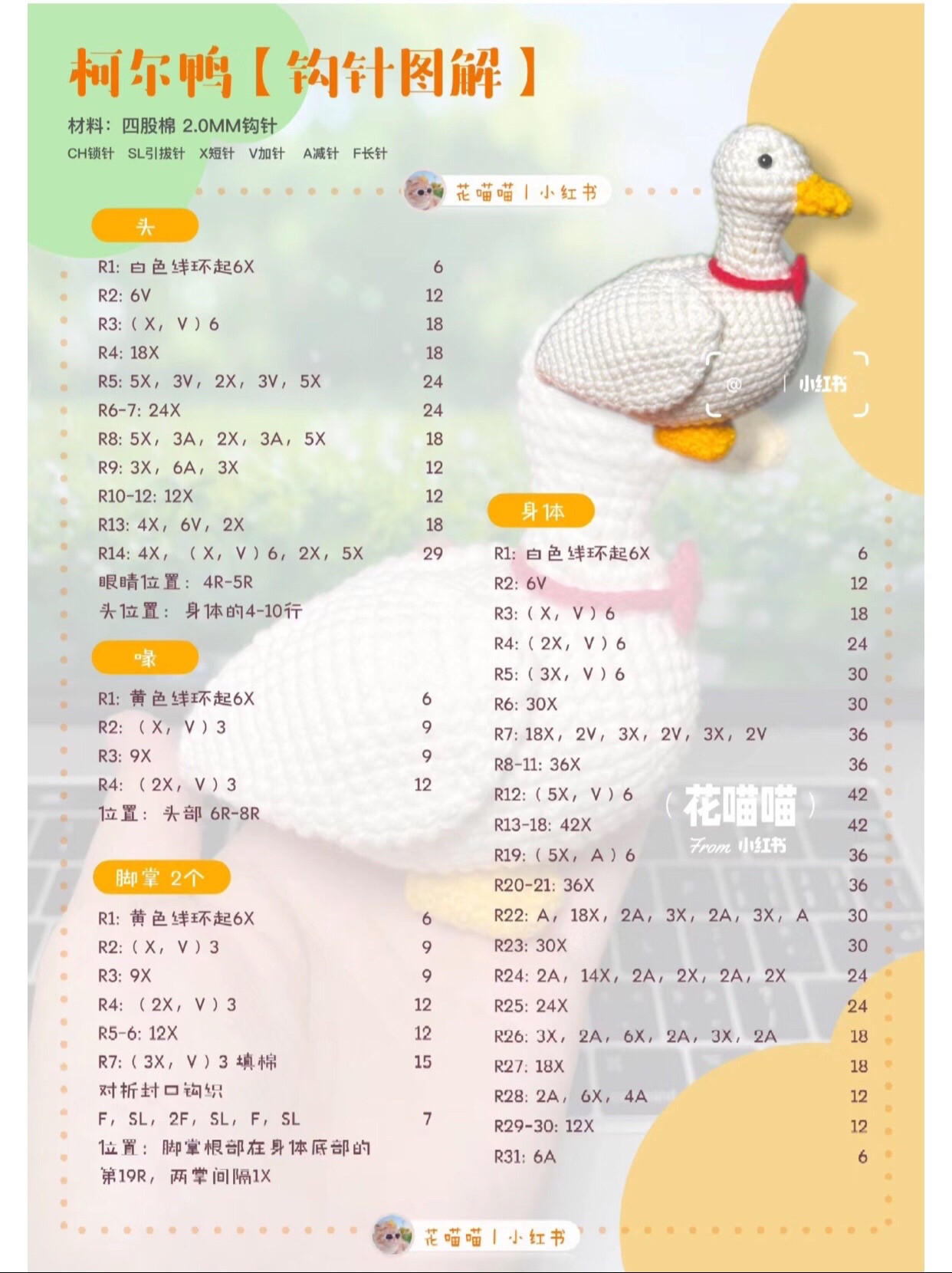 Crochet Amigurumi Mallard Duck Pattern with Red Bow Tie and Crown