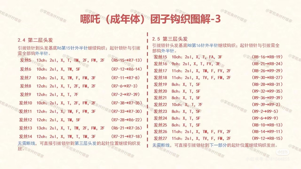 Crochet Amigurumi Nezha Adult Body Doll Pattern Chart Tutorial