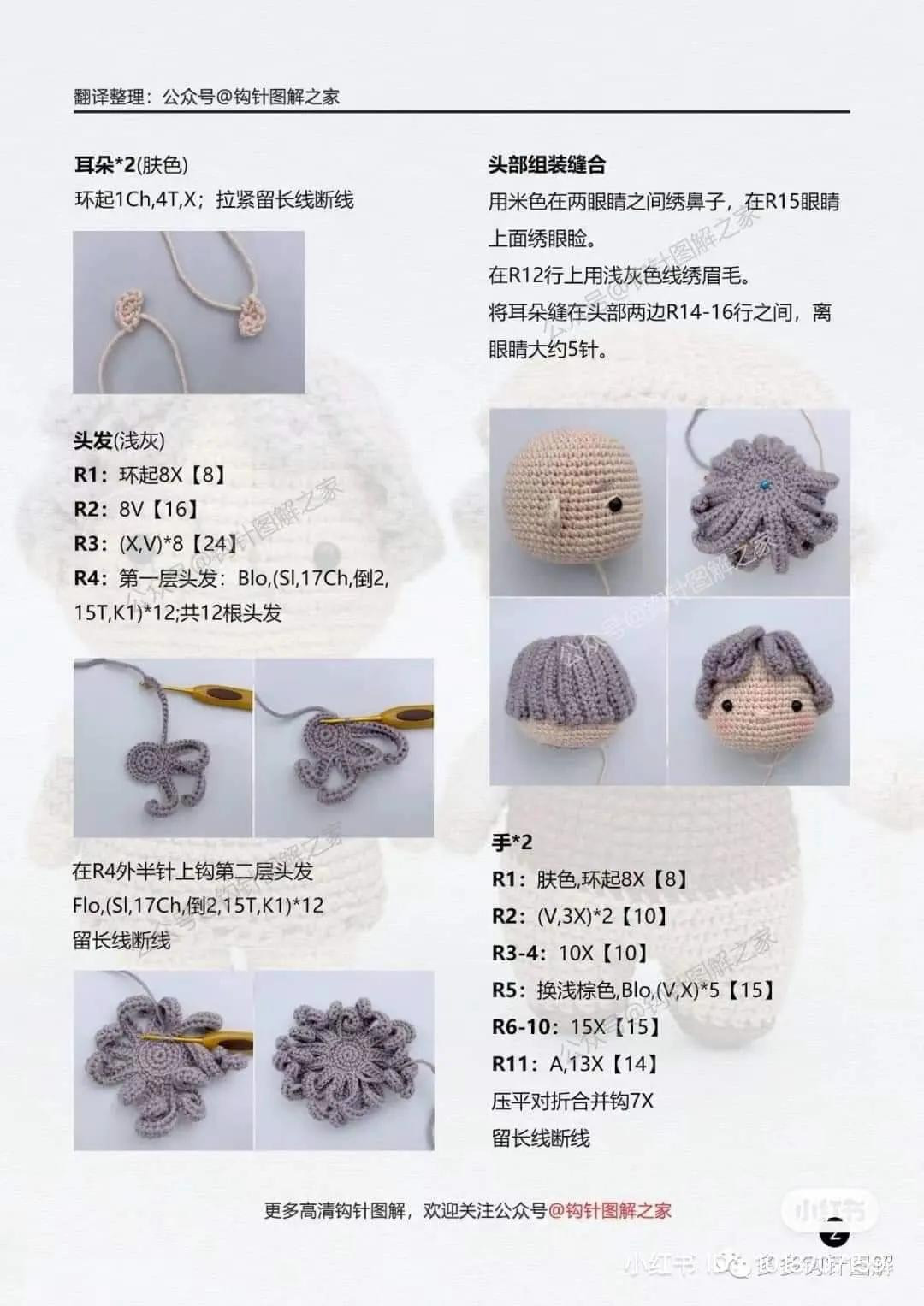 Crochet Amigurumi Old Man Pattern Chart