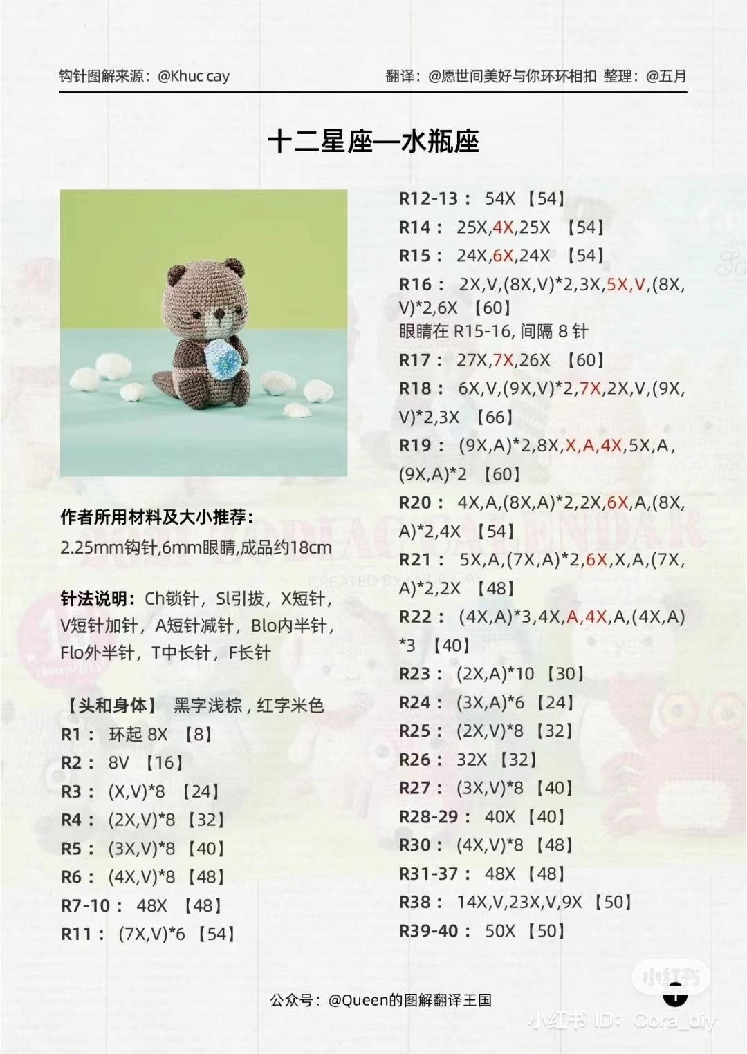 Crochet Amigurumi Otter Zodiac Aquarius Pattern Chart