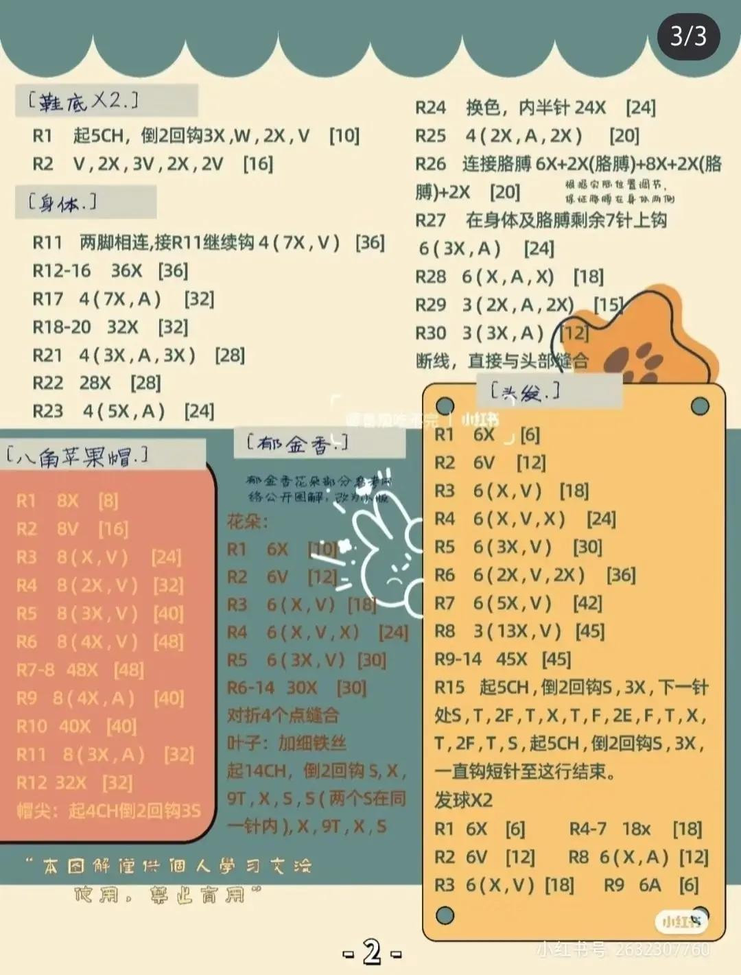 Crochet Amigurumi Pattern: Chubby Little Sister Doll with Tulip and Hat