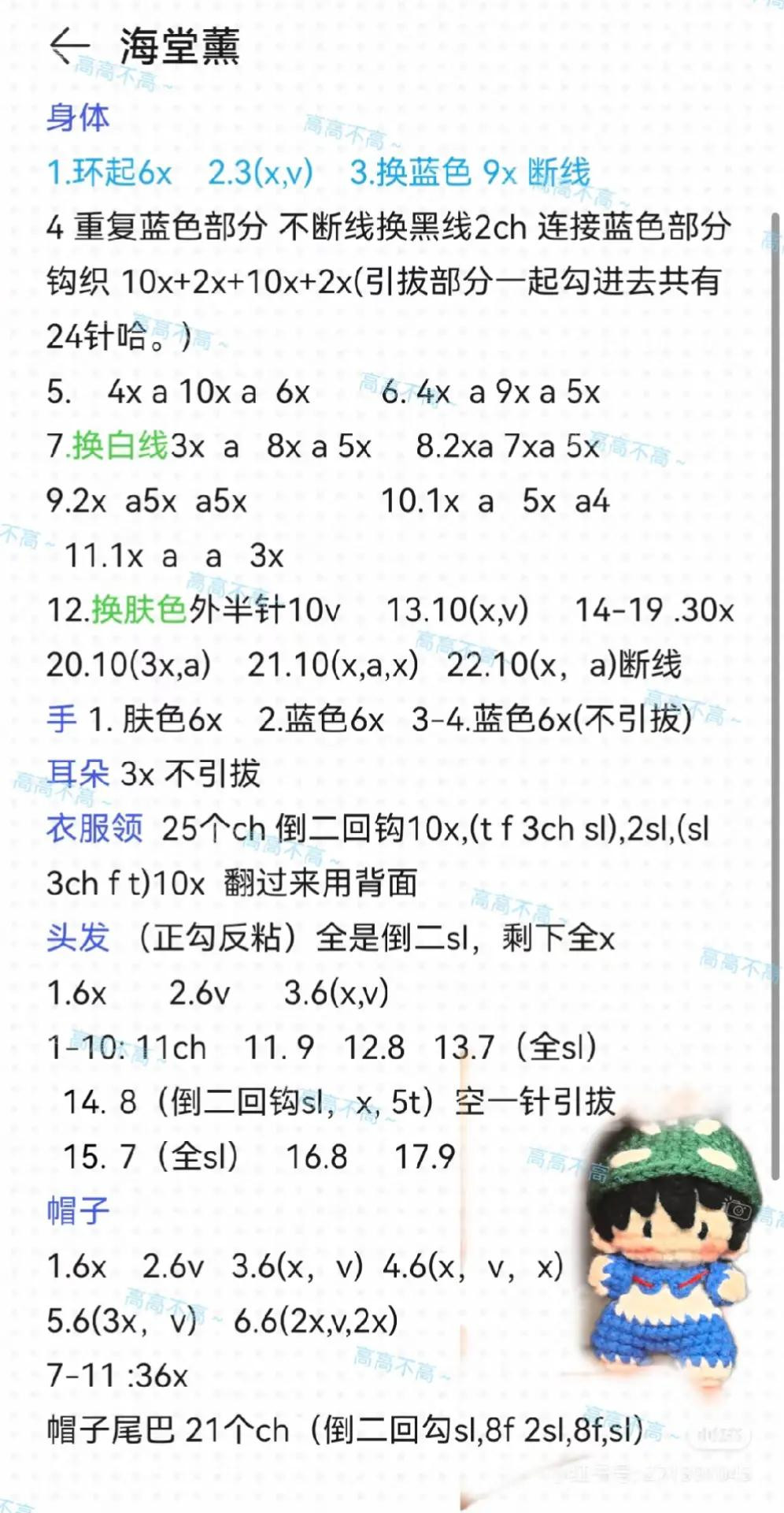 Crochet Amigurumi Pattern: Cute Couple in Blue Outfits with Glasses and Green Hat